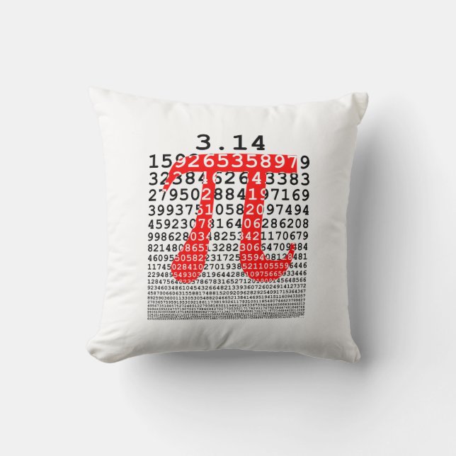 Original number pi day mathematical symbol throw pillow (Front)