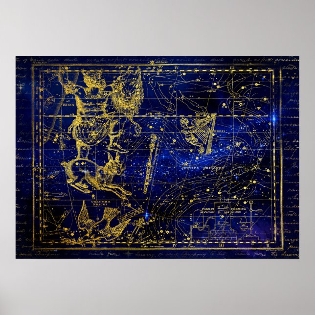 orion constellation poster (Front)