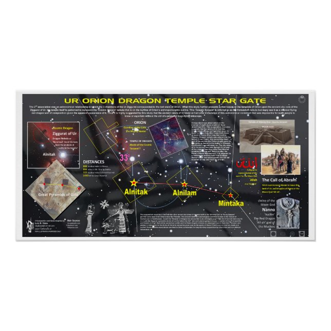 Orion - Dragon Temple Star Map Poster (Front)