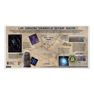 Orion - Dragon Temple Star Map Poster