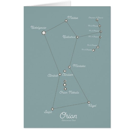 Orion Nebula Astronomical Chart Cards (Front)