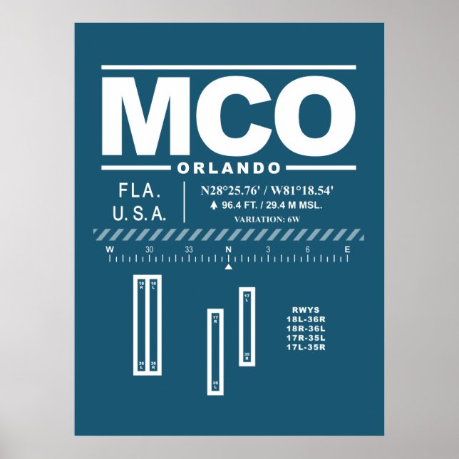 Orlando International Airport MCO Poster (Front)