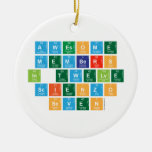 Awesome
 Members
 In Twelve
 Scienzo
 Seven  Ornaments