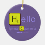 Hello
 lorna Cabrera 
 
   Ornaments