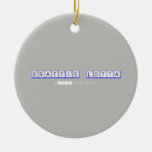 GRATTIS LOTTA  Ornaments