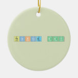 Thinking Day  Ornaments