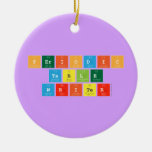 Periodic
 Table
 Writer  Ornaments