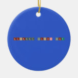 Manmeet kanwal kaur  Ornaments