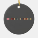 All About Substances  Ornaments