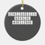 Periodic
 Table
 Writer 
 
   Ornaments