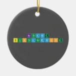 Nathanit
 Bunthanomwong  Ornaments