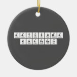 Aayushma
 Chapagain  Ornaments