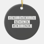 Periodic
 Table
 Writer  Ornaments