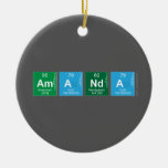 Amanda  Ornaments