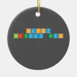  HAPPY 
 BIRTHDAY NOAH
 
   Ornaments