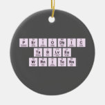 Periodic
 Table
 Writer  Ornaments