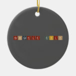 mohammad erfan  Ornaments