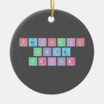 Periodic
 Table
 Writer  Ornaments