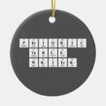 Periodic
 Table
 Writer  Ornaments