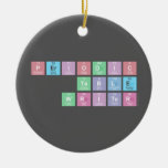 Periodic
 Table
 Writer  Ornaments