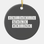 Periodic
 Table
 Writer  Ornaments
