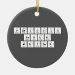 Periodic
 Table
 Writer  Ornaments