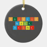 Periodic
 Table
 Writer  Ornaments