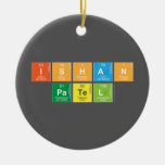 Ishan
 Patel  Ornaments