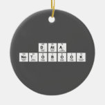 DATA
 NOTOBOOK  Ornaments