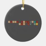               Happy Anniversary
                Sean and Kat    Ornaments