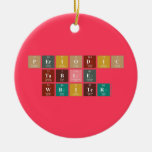 Periodic
 Table
 Writer  Ornaments