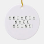Periodic
 Table
 Writer  Ornaments