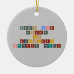 Keep calm
 todae
   is
 mutshidzi
 birthdae party  Ornaments