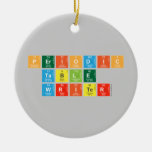 Periodic
 Table
 Writer  Ornaments