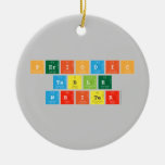 Periodic
 Table
 Writer  Ornaments