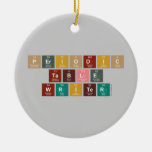 Periodic
 Table
 Writer  Ornaments