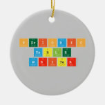 Periodic
 Table
 Writer  Ornaments
