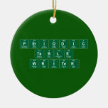 Periodic
 Table
 Writer  Ornaments