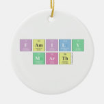 Family
 Marth  Ornaments
