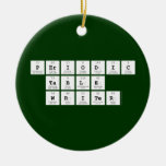 Periodic
 Table
 Writer  Ornaments