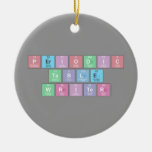 Periodic
 Table
 Writer  Ornaments