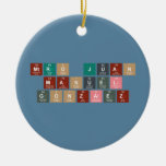 Mtro Juan 
 Manuel 
 Gonzalez  Ornaments