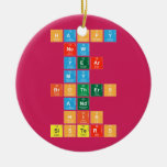 Happy 
 New
 Year
 My
 Brothers
 And
 His
 Sisters   Ornaments
