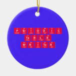 Periodic
 Table
 Writer  Ornaments