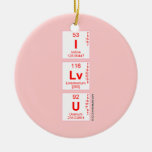 I
 Lv
 U  Ornaments