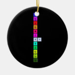 H
 He
 Li
 Be
 @
 F
 Qj
 B
 Al
 Sc
 La
 Ac  Ornaments