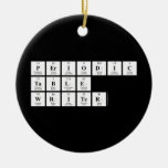Periodic
 Table
 Writer  Ornaments