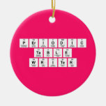 Periodic
 Table
 Writer  Ornaments