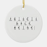 Periodic
 Table
 Writer  Ornaments