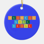 Periodic
 Table
 Writer  Ornaments